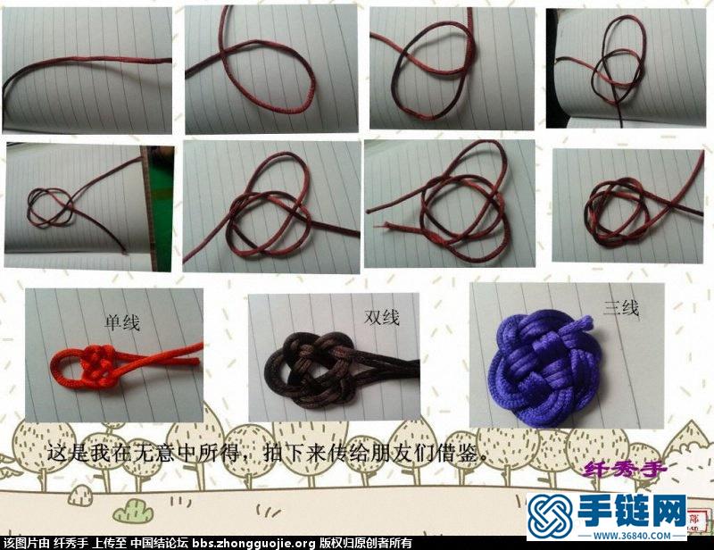 偶然所得的一個結